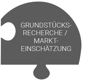 Markteinschätzung