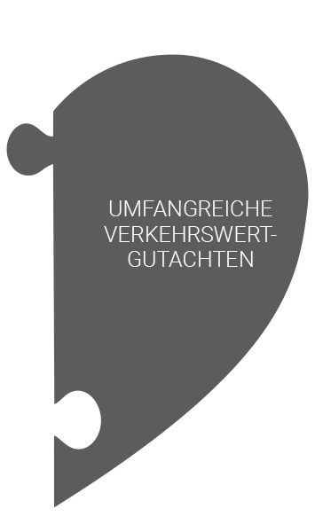 Verkehrswertgutachten