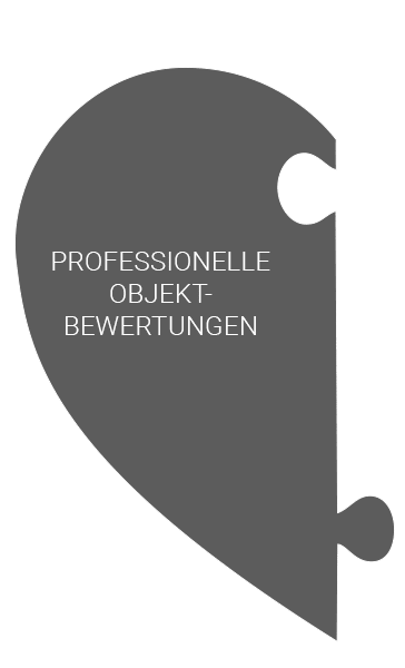 Objektbewertung