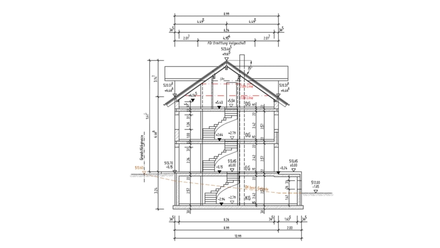 Platz für die ganze Familie! Modernes Reihenmittelhaus mit Südgarten, 2 Bädern und 2 Stellplätzen - Schnitt