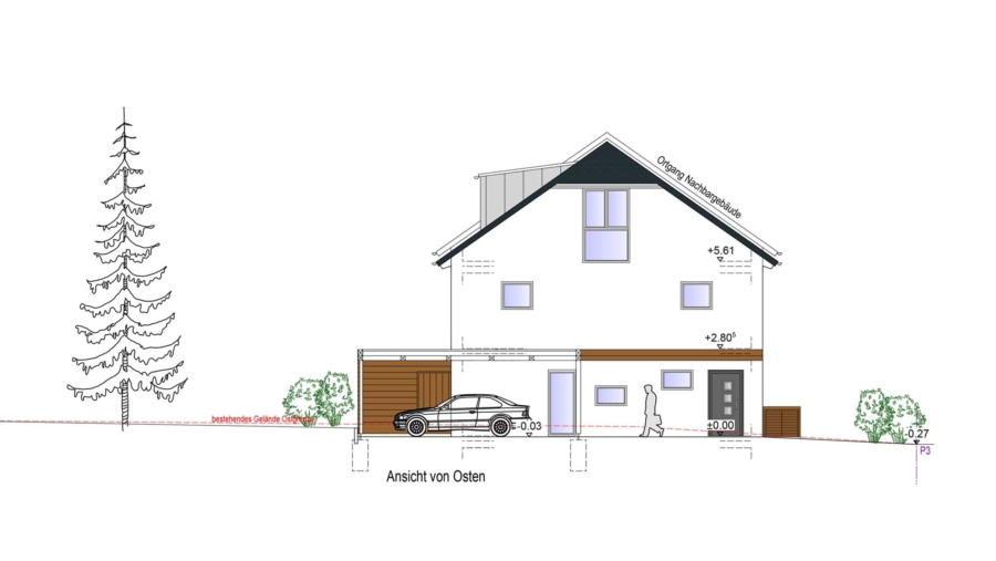 Sehr ruhig gelegenes Baugrundstück für eine Doppelhaushälfte in Bestlage Poing zu vergeben! - Ansicht Osten