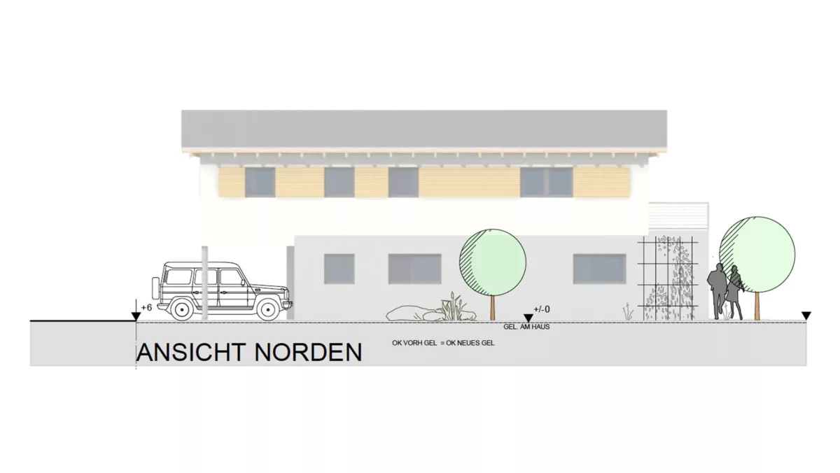 Ansicht Norden