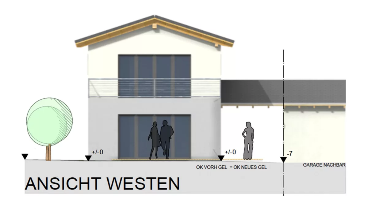 Ansicht Westen